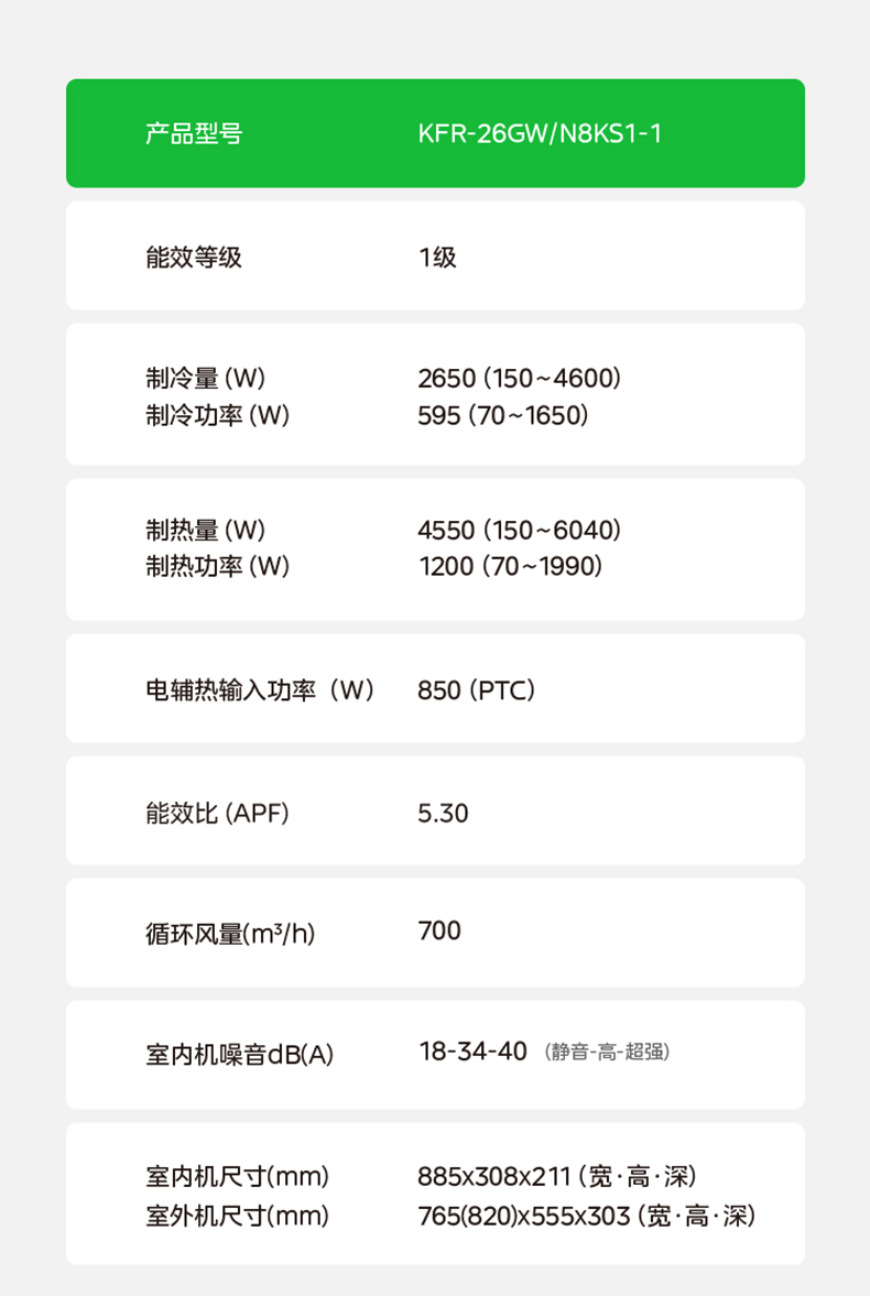 商品详情