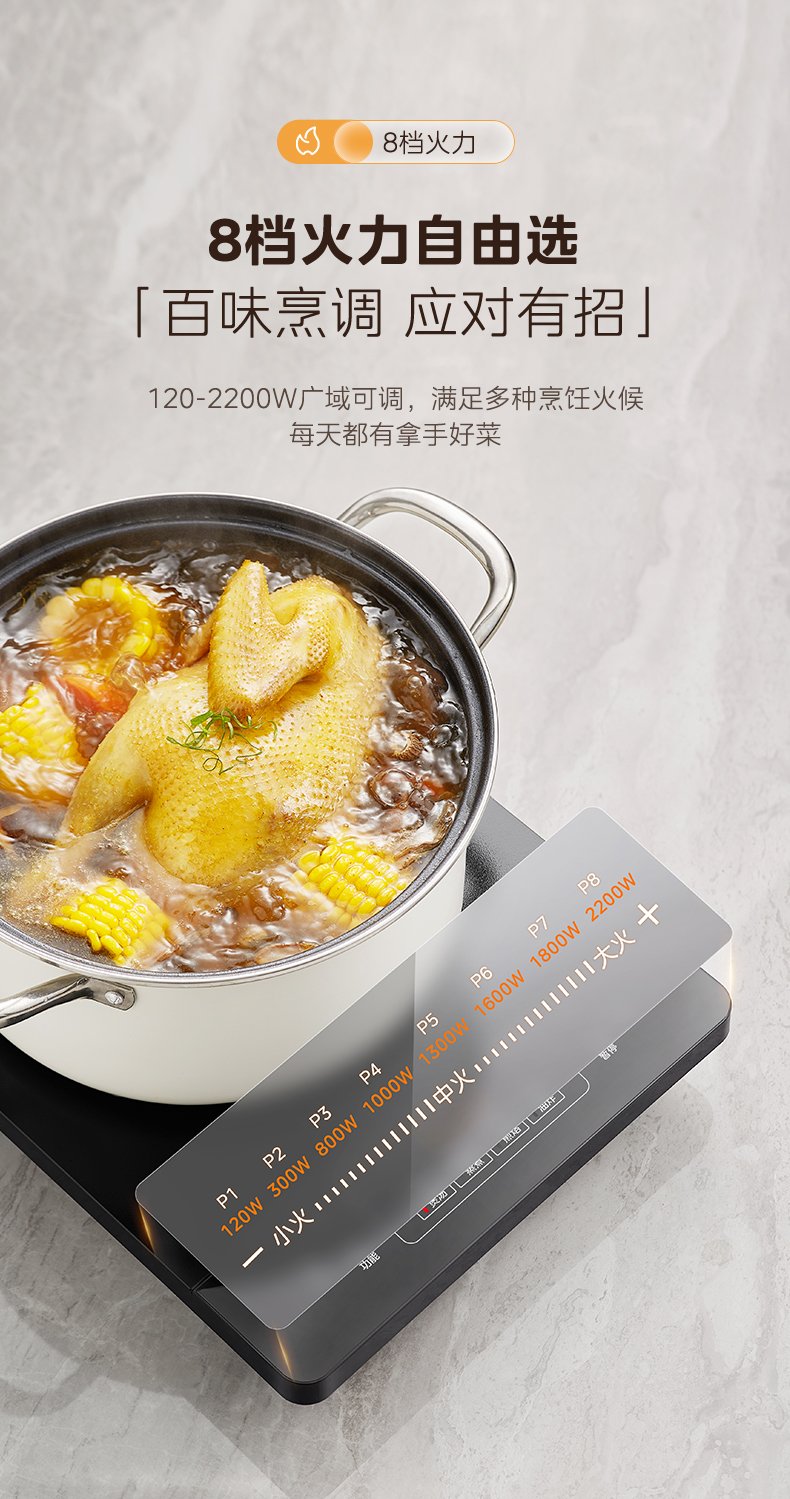 商品详情