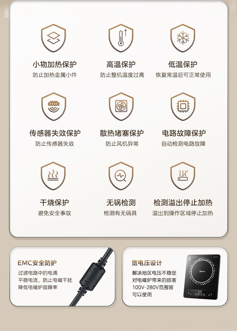商品详情