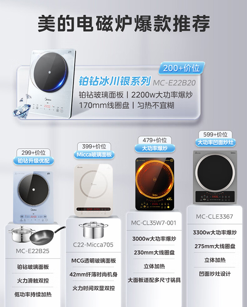 产品详情介绍