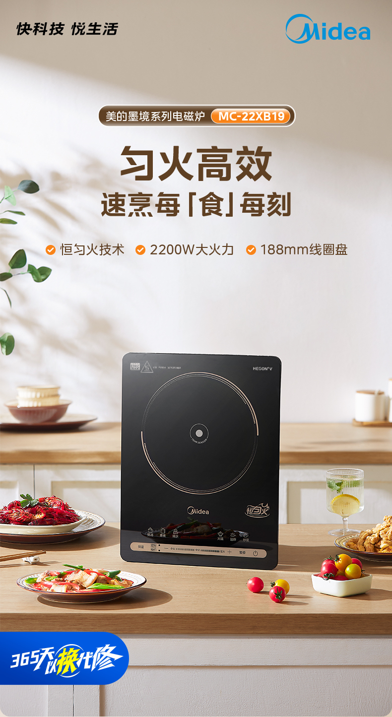 产品详情介绍