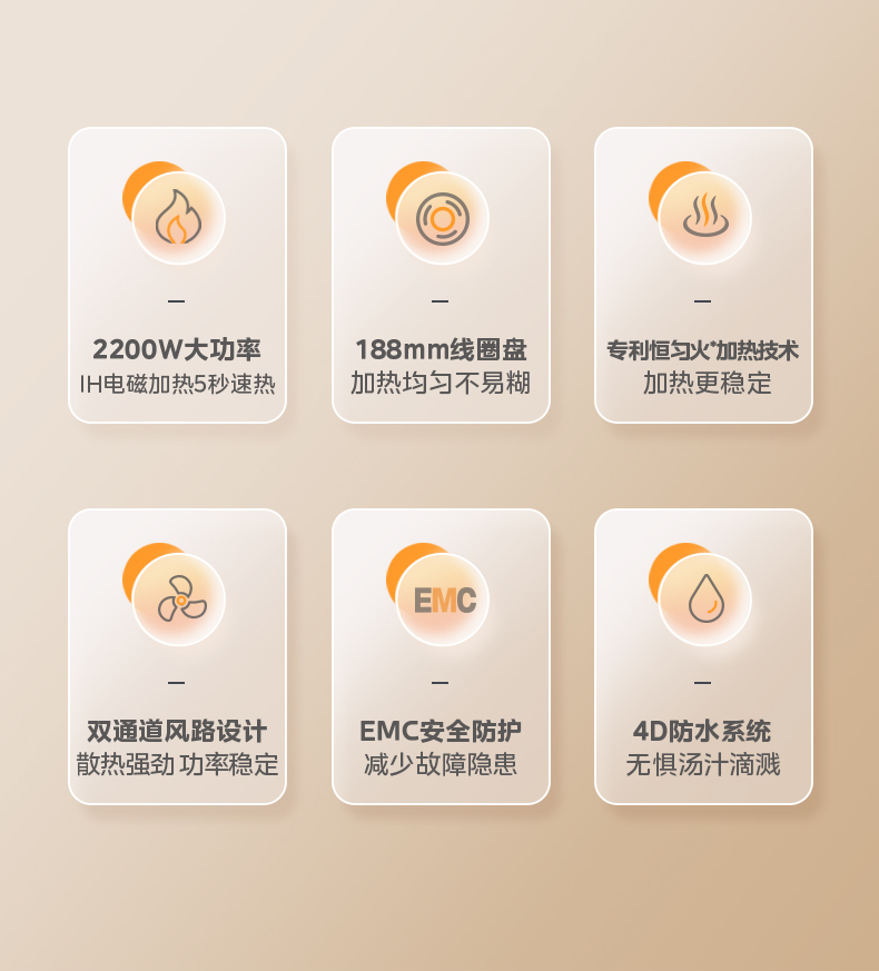 产品详情介绍