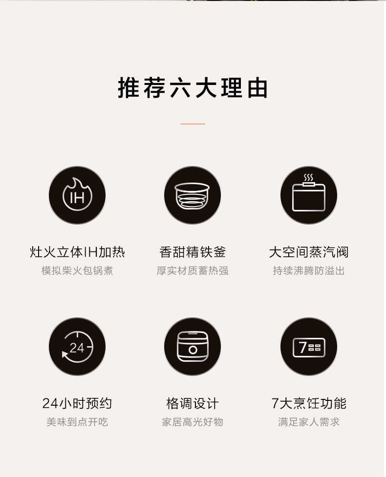 商品详情