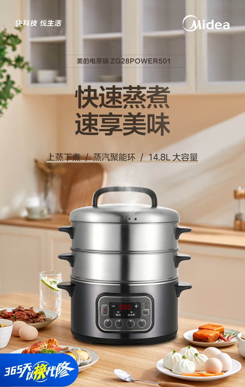 商品详情
