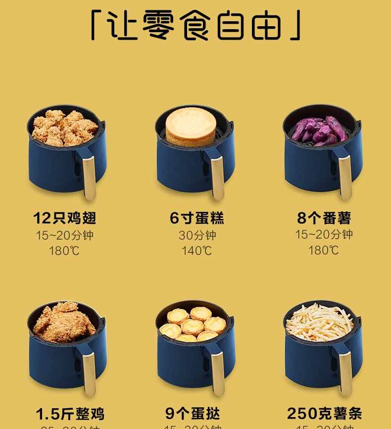 商品详情