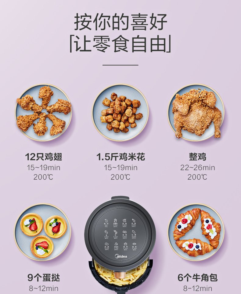 商品详情