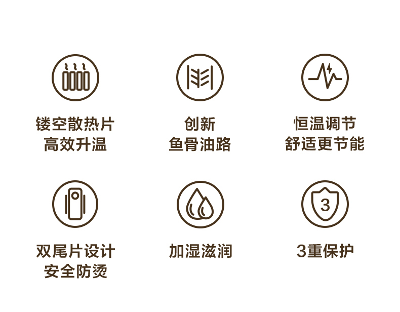 产品详情介绍