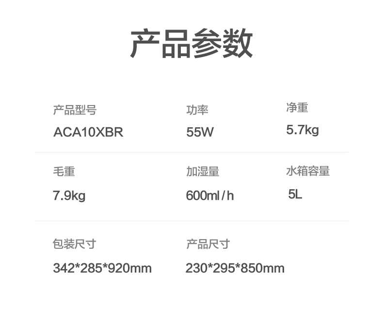 商品详情