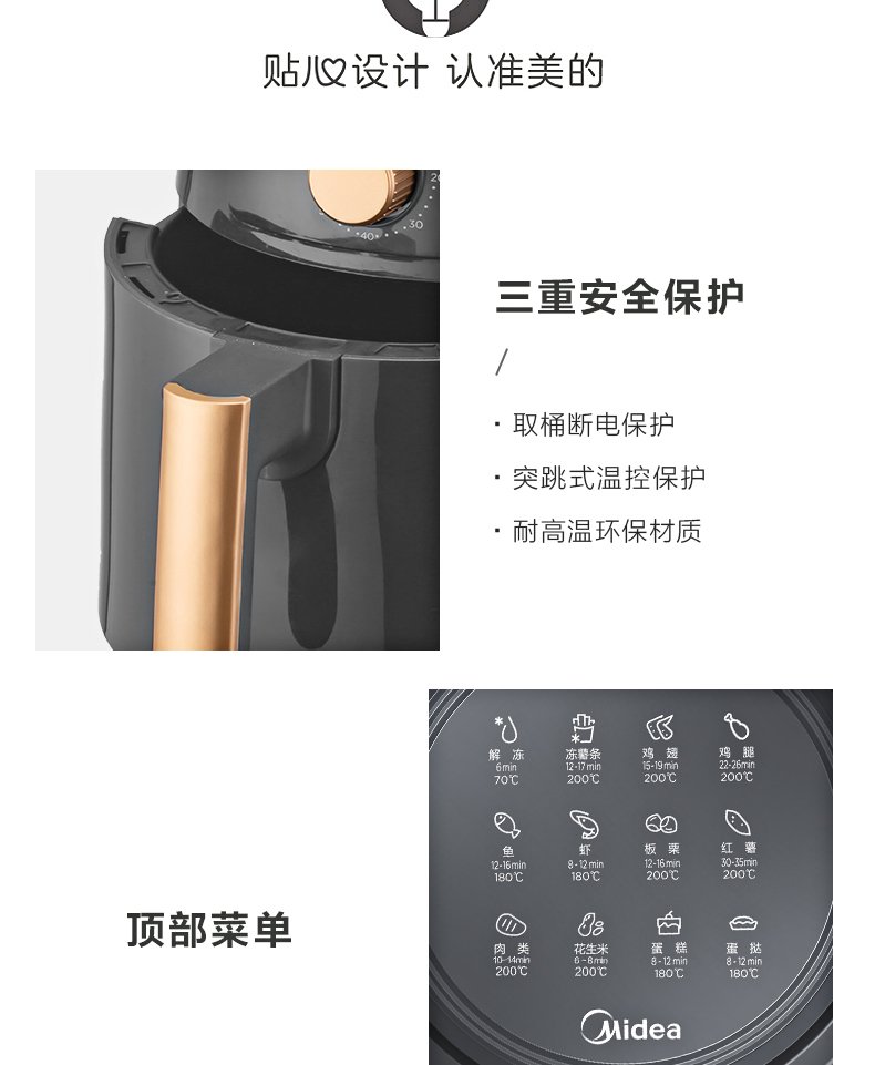 商品详情