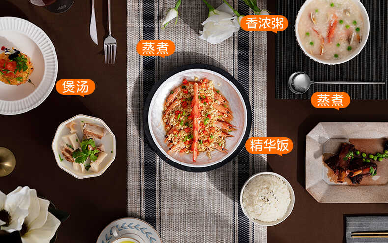 商品详情