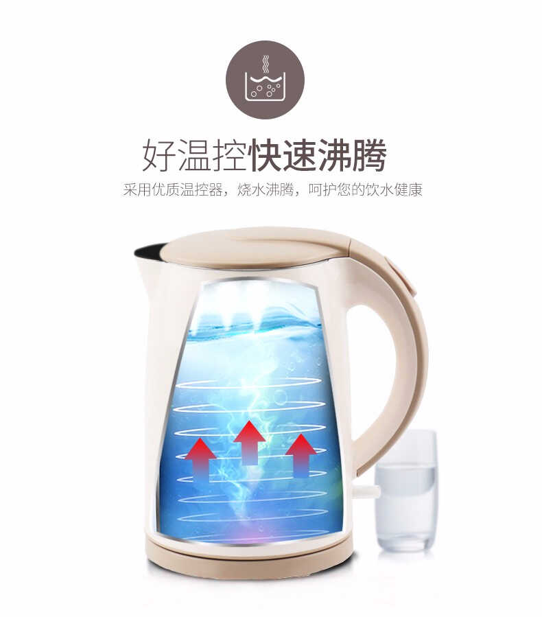 商品详情