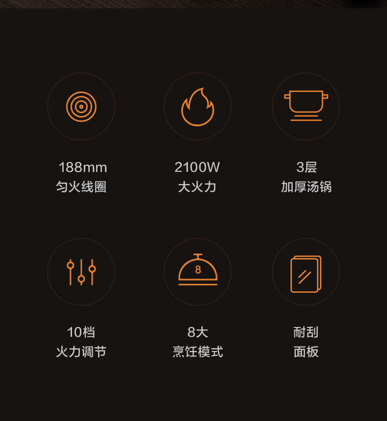 商品详情