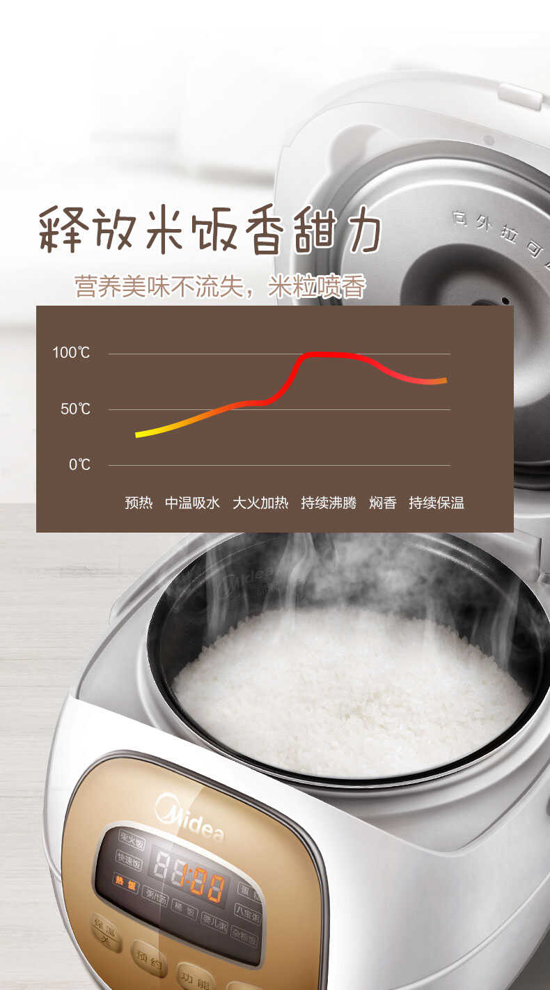 商品详情
