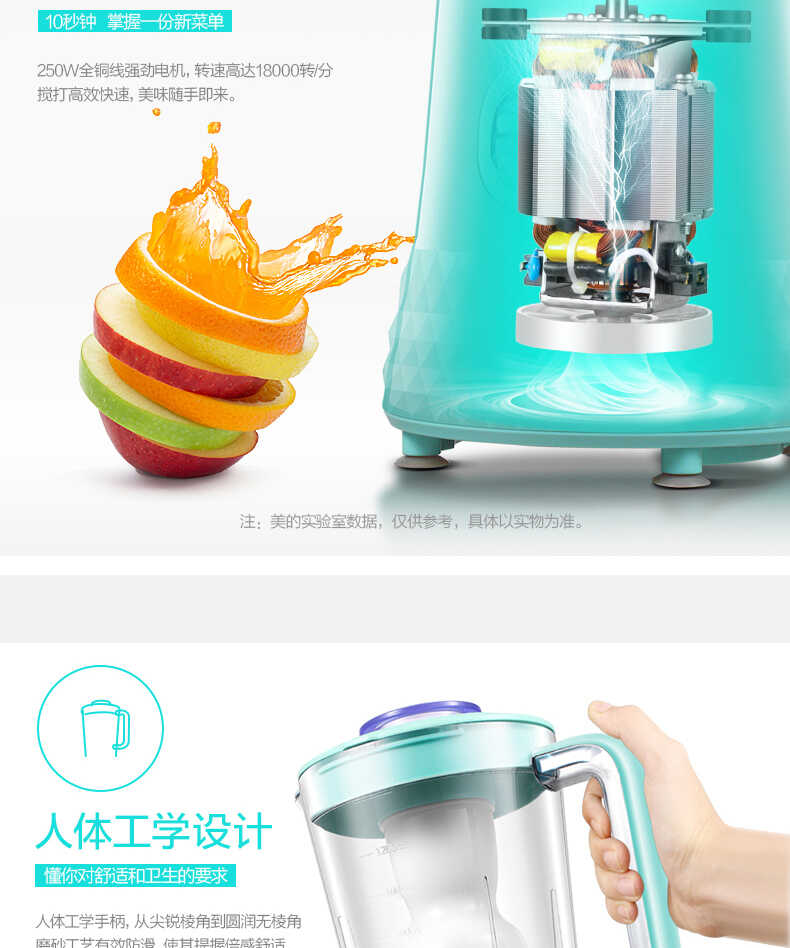 商品详情