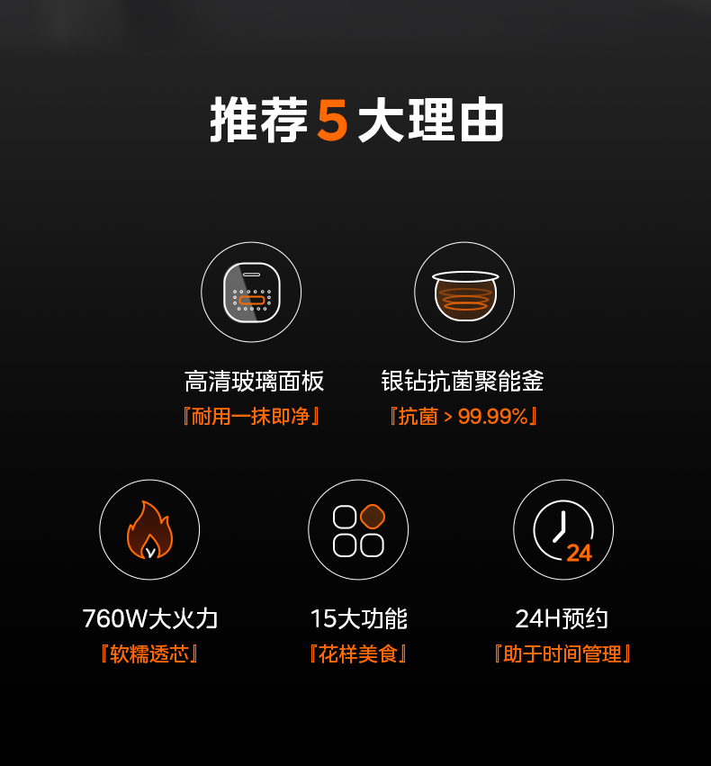 产品详情介绍
