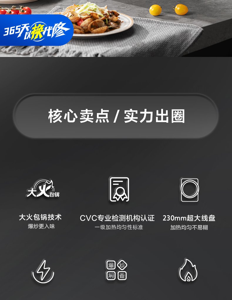 产品详情介绍