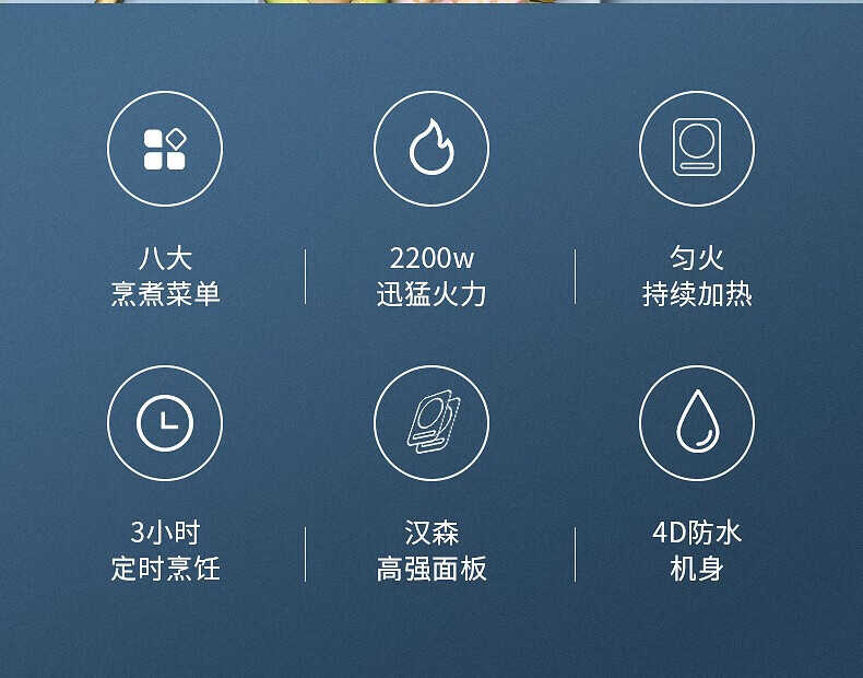 商品详情
