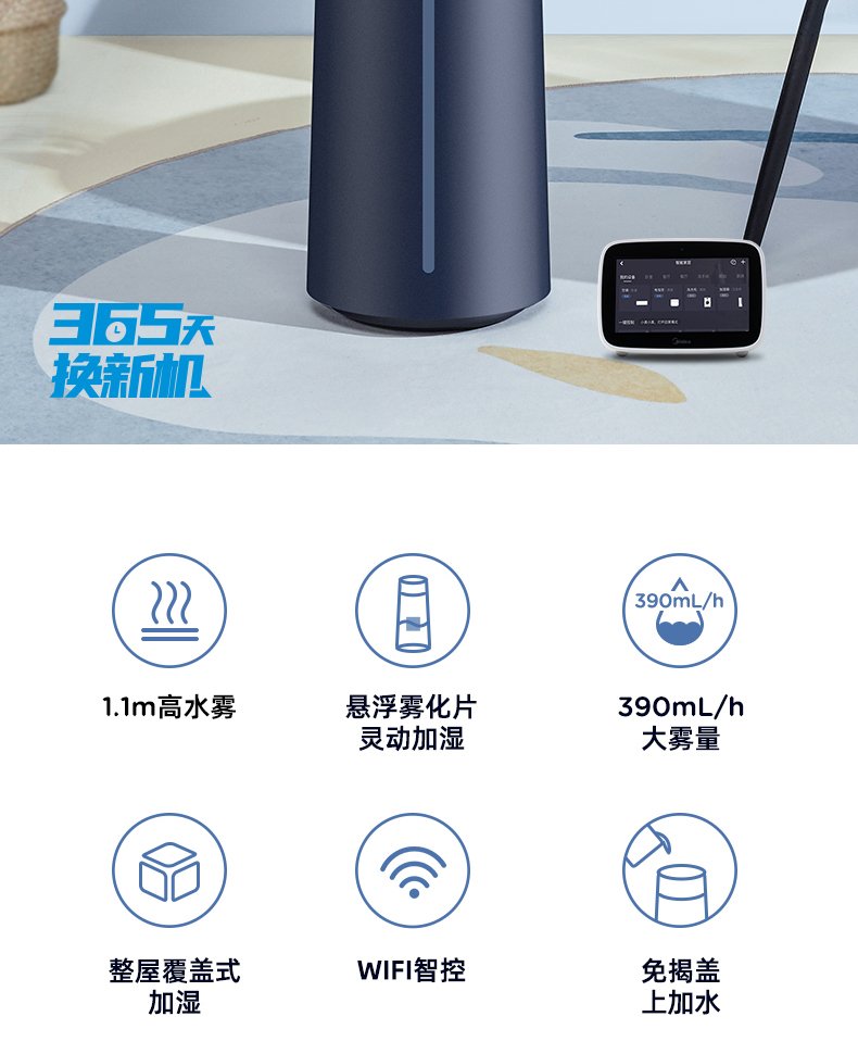 产品详情介绍