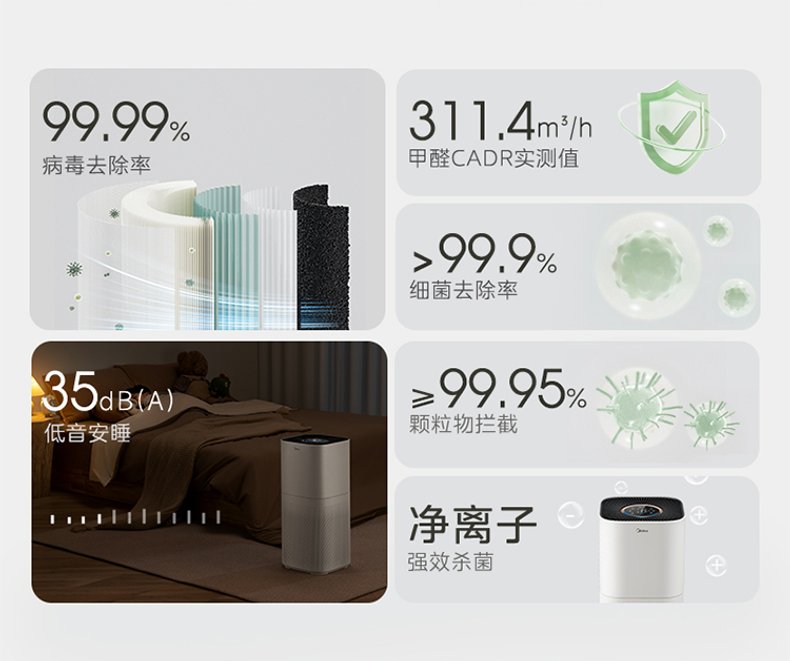 产品详情介绍