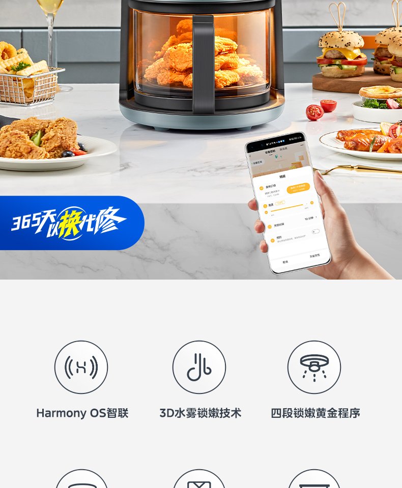 商品详情