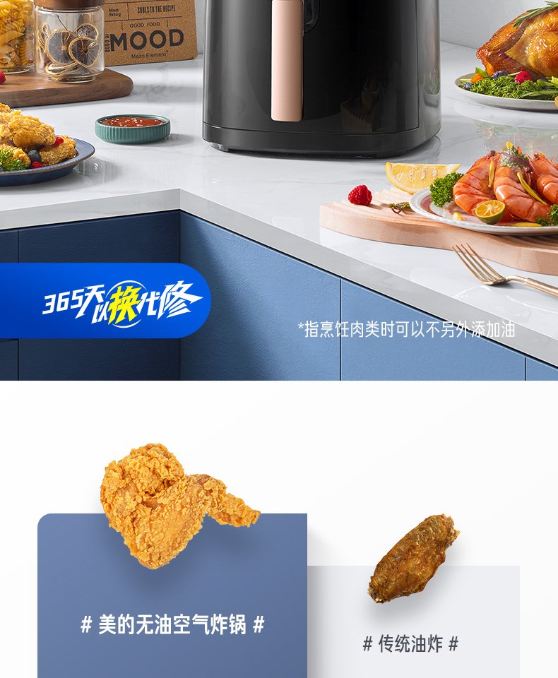 商品详情