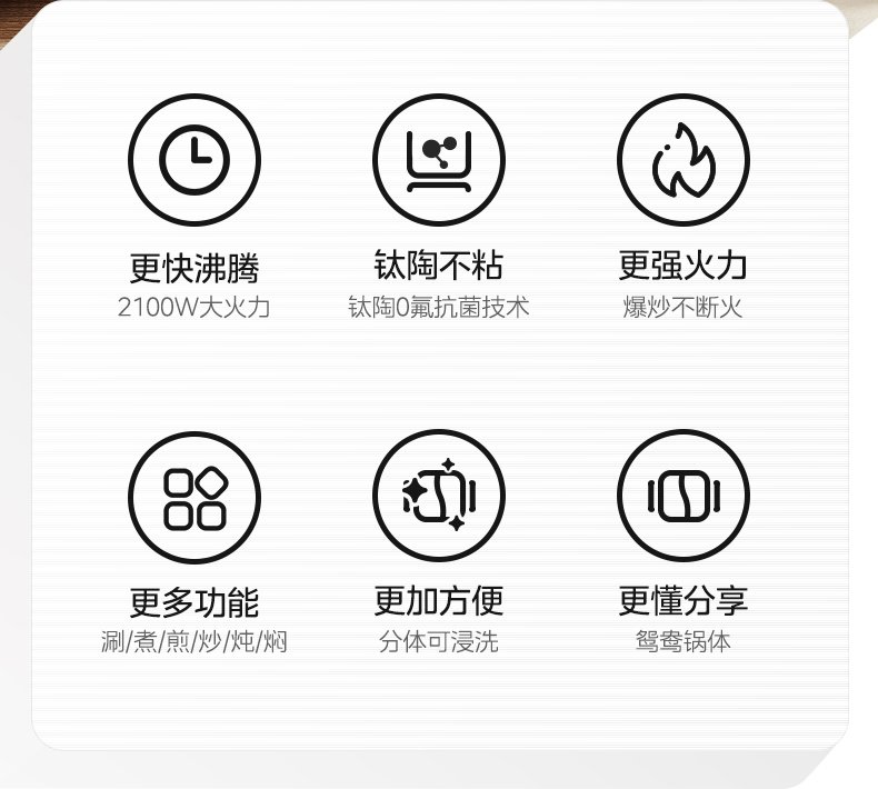 产品详情介绍