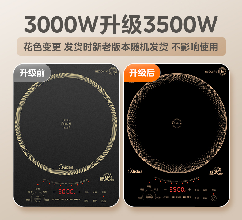 产品详情介绍