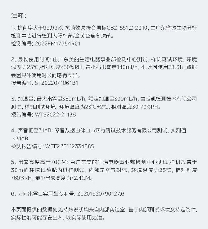商品详情
