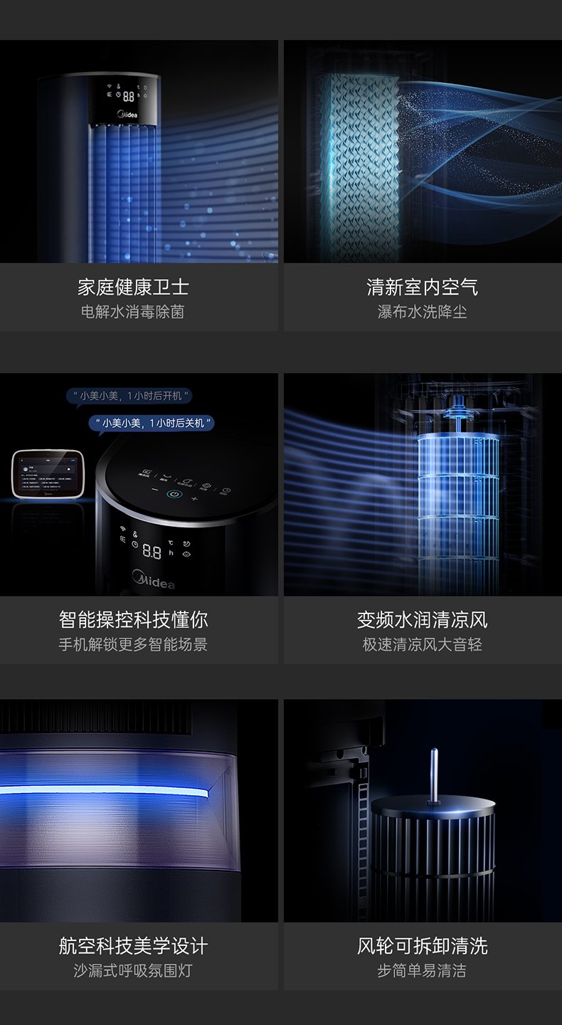 产品详情介绍