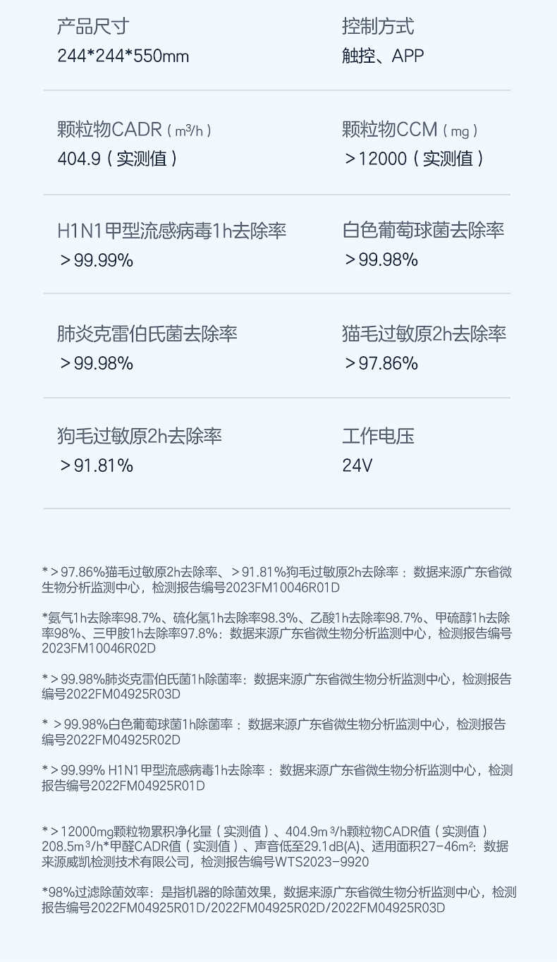 商品详情