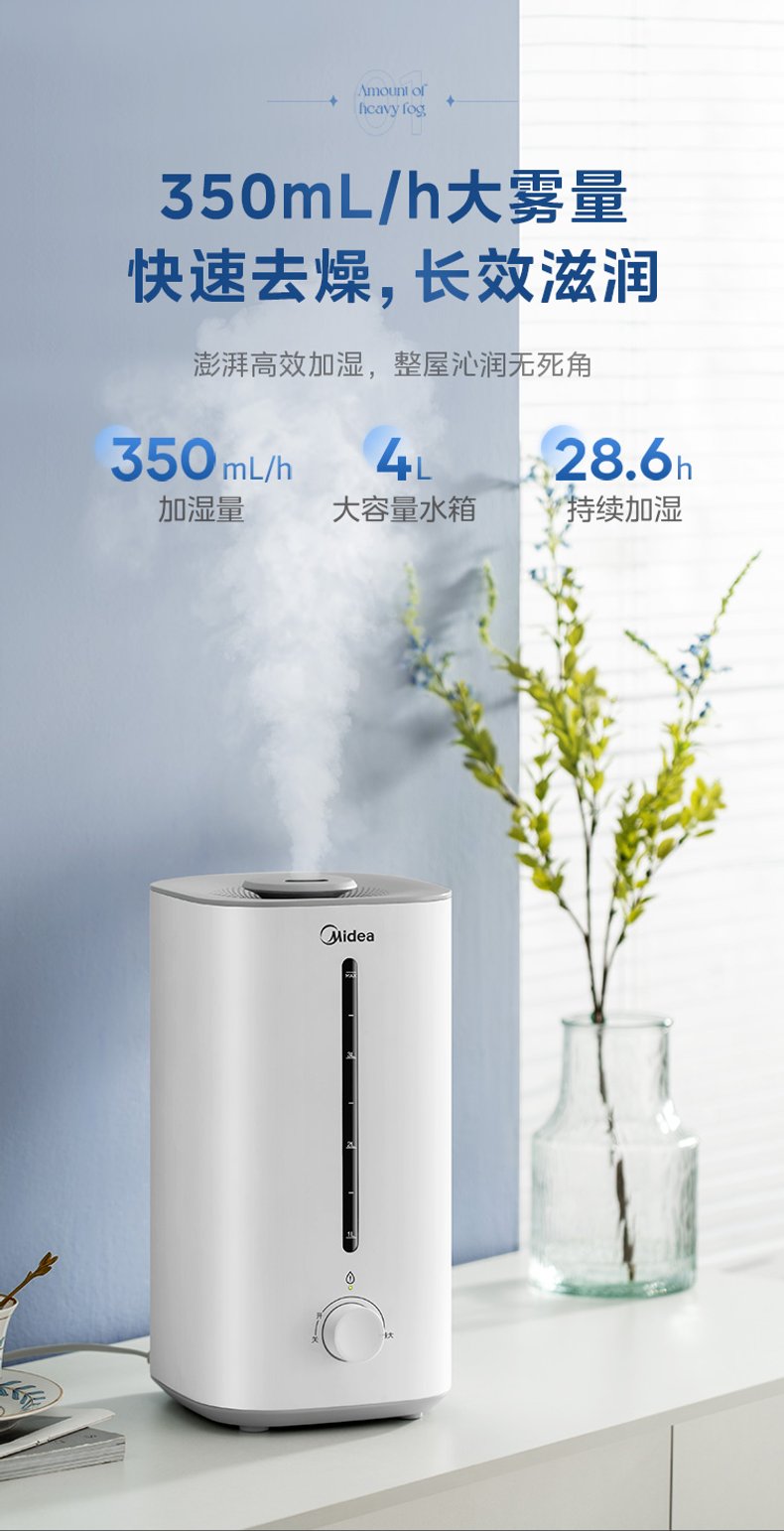 产品详情介绍