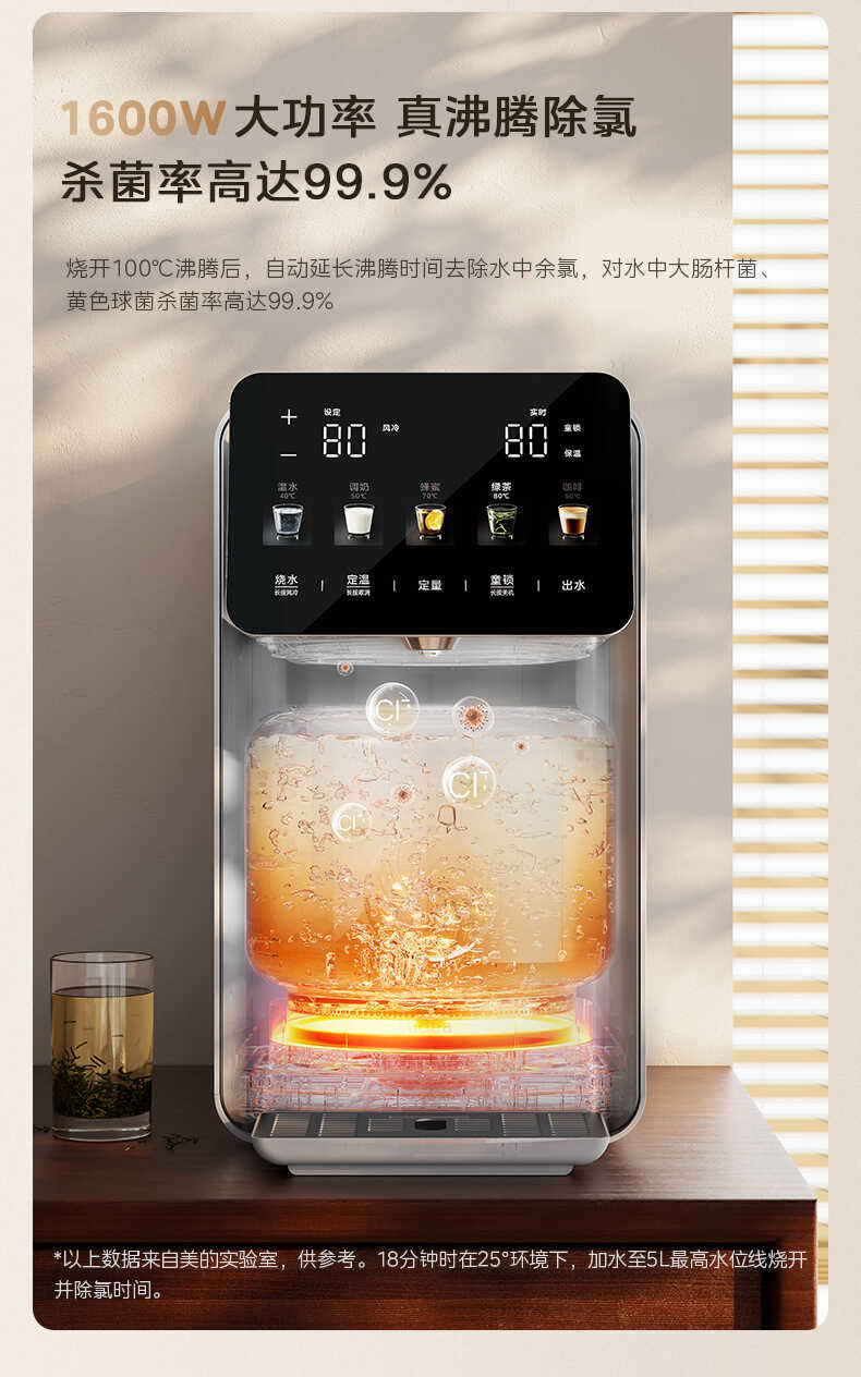 商品详情