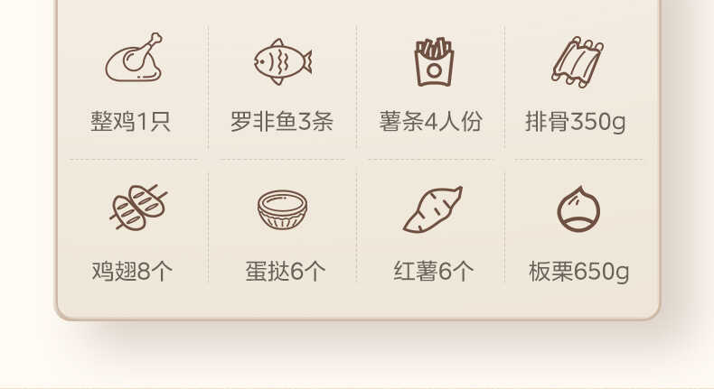 商品详情