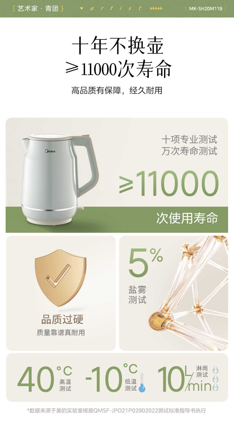 商品详情