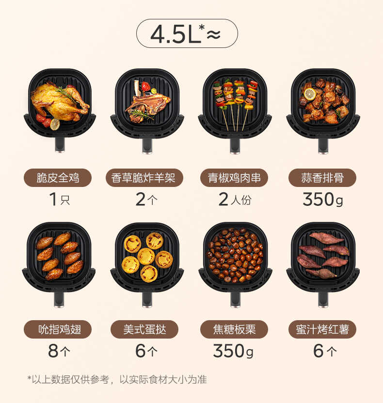 商品详情