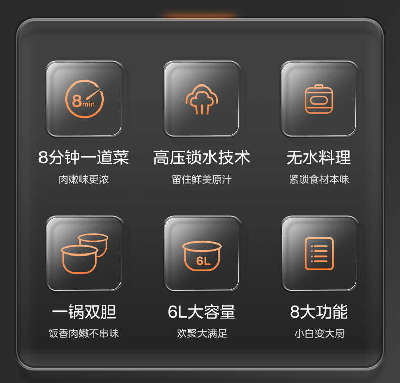 商品详情
