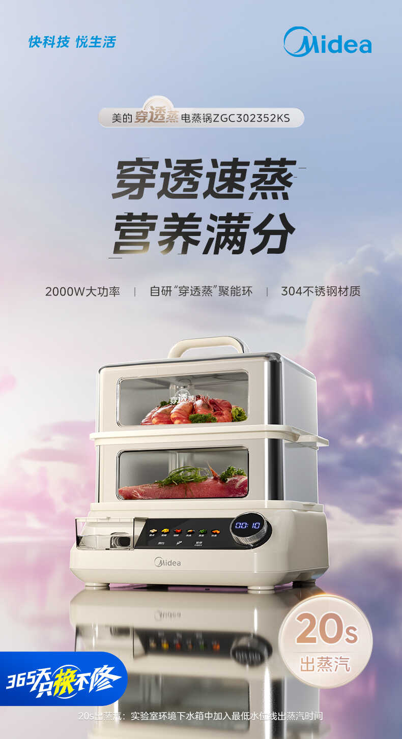 商品详情