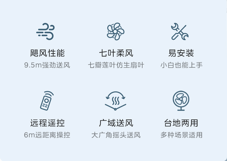 产品详情介绍