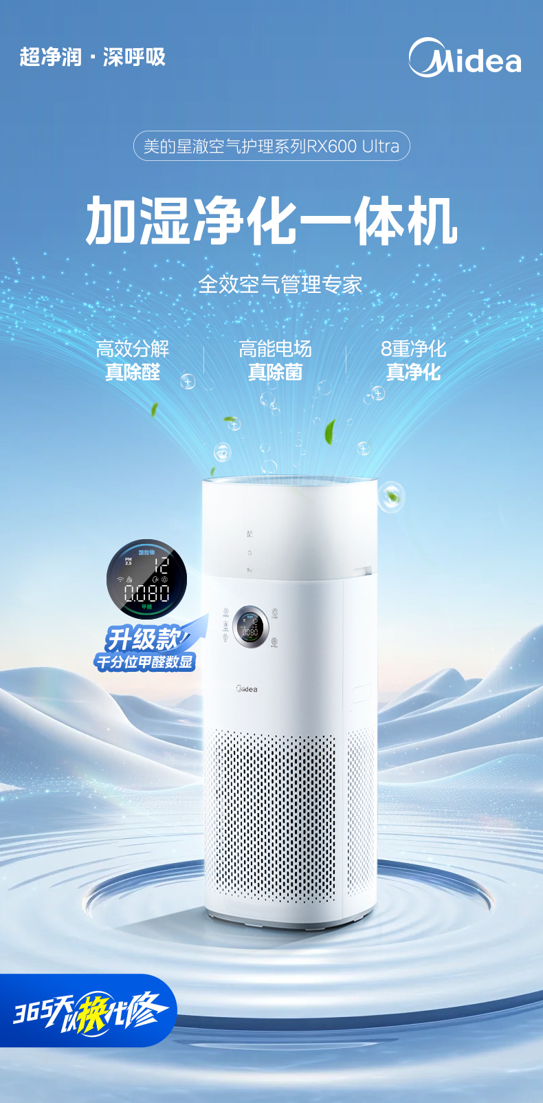 产品详情介绍