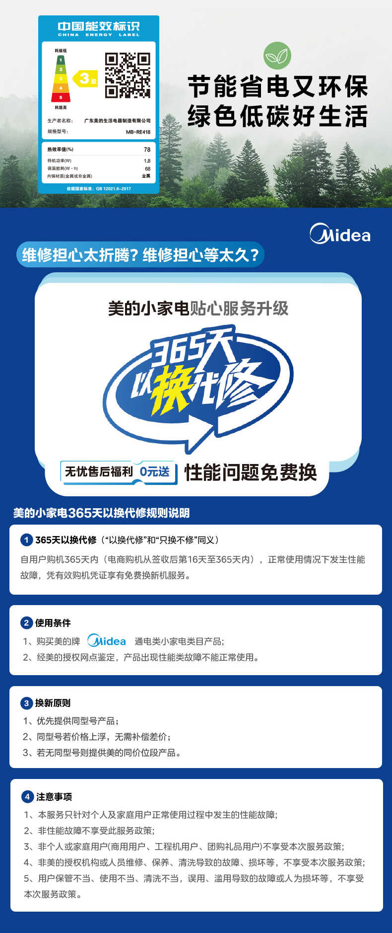 商品详情