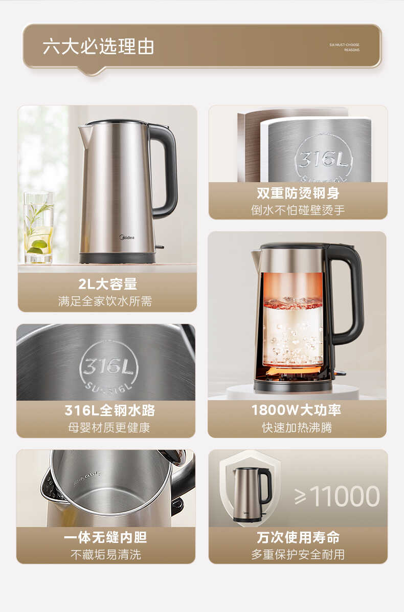 商品详情