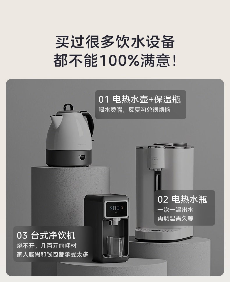 产品详情介绍