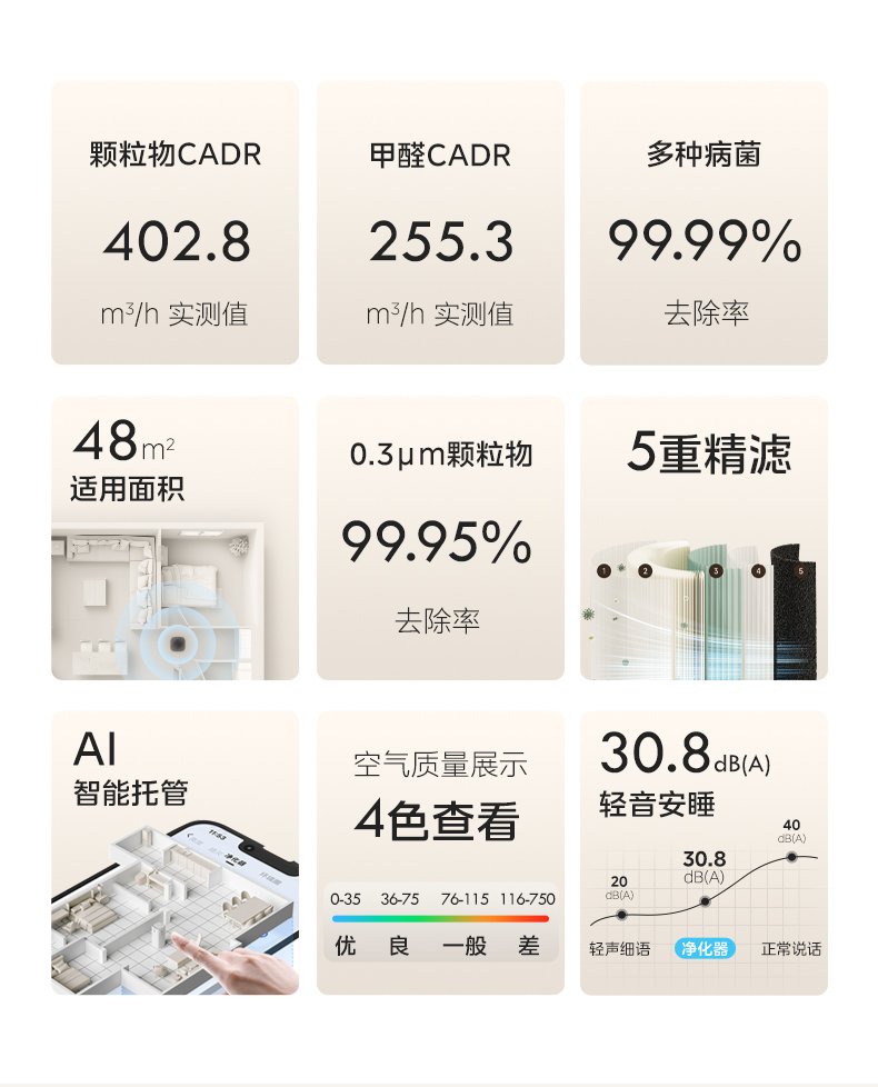 产品详情介绍