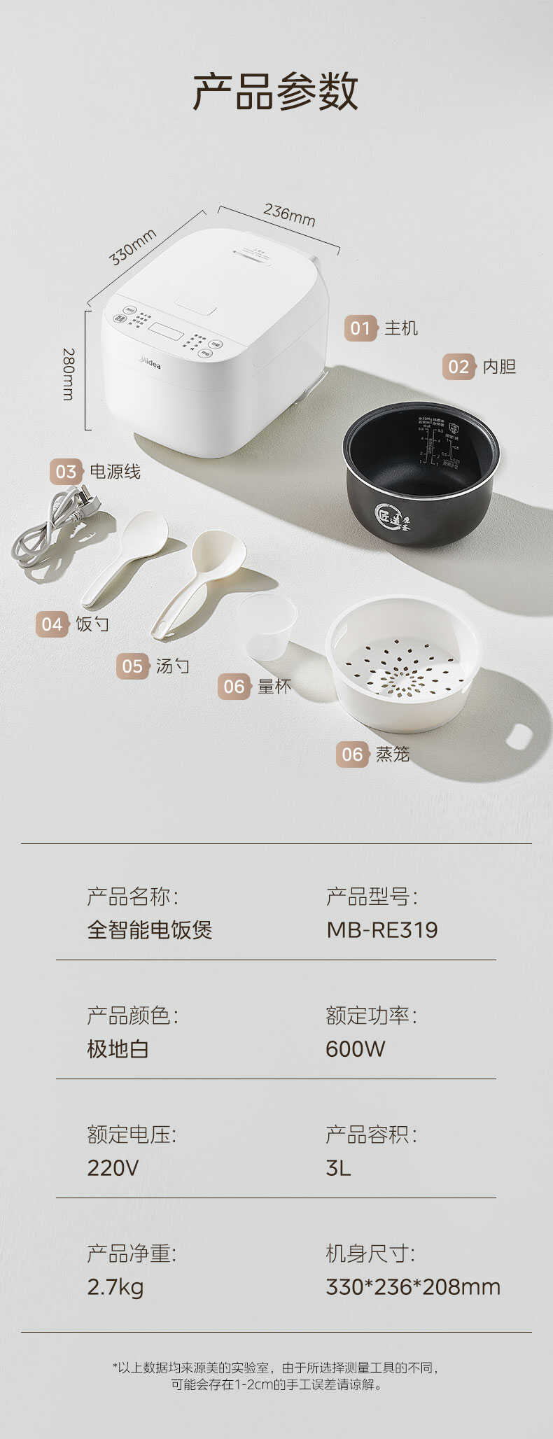 商品详情