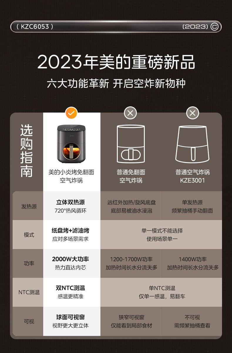 产品详情介绍