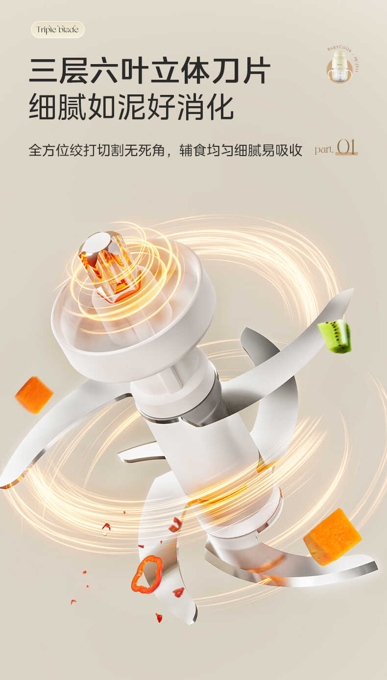 商品详情