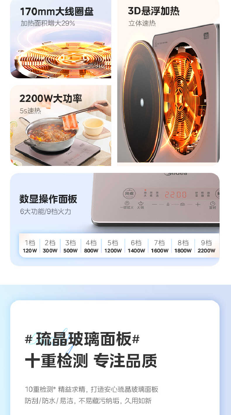 商品详情