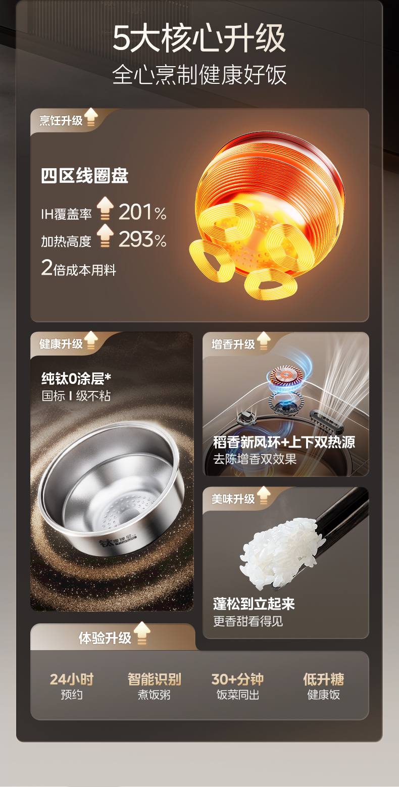 产品详情介绍