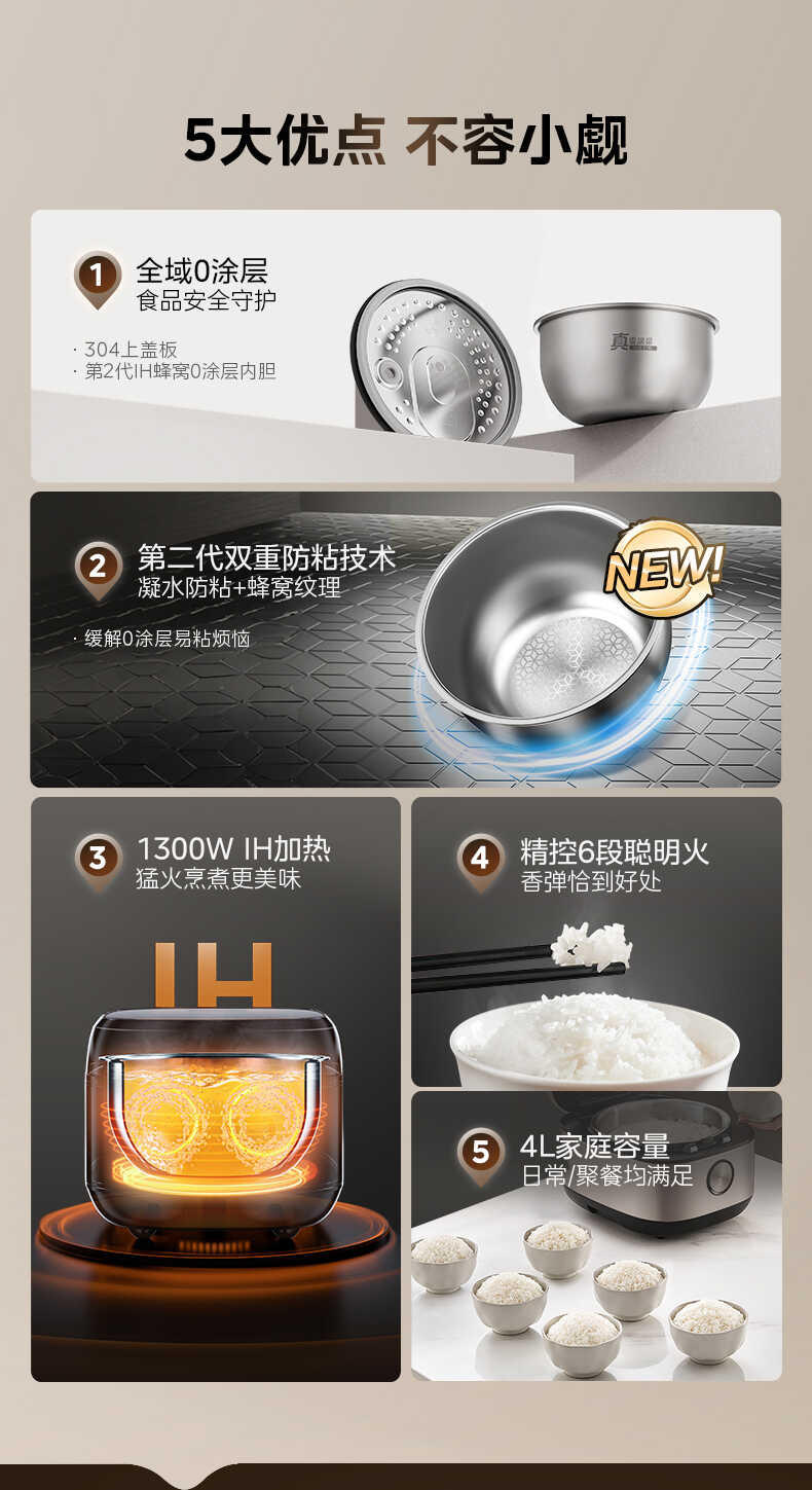 商品详情
