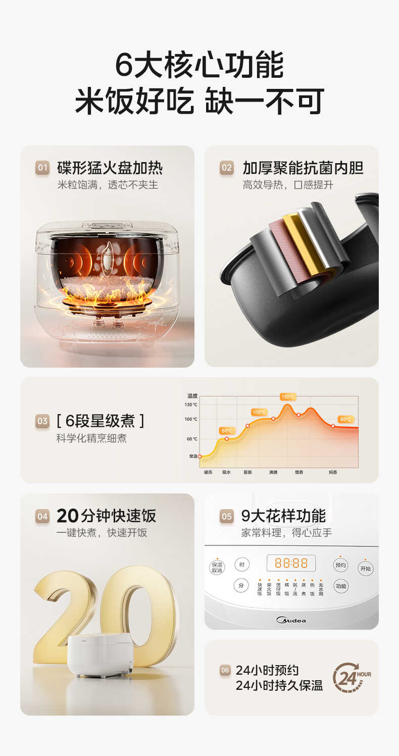 商品详情